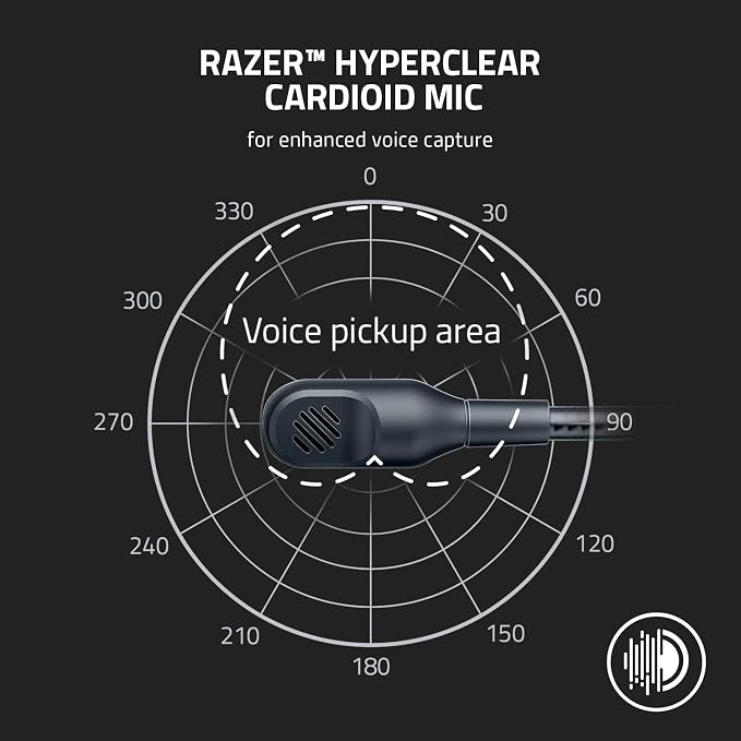 Razer BlackShark V2 X Gaming Headset for PC, 3.5mm Audio Jack, White - Image 4