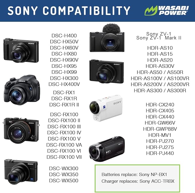 Wasabi Power NP-BX1 Battery for Sony NP-BX1/M8, ZV-1 II, Cyber-Shot DSC-HX95 - Image 2