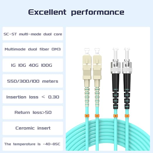 Fiber Patch Cable OM3 SC/UPC to ST/UPC 10ft/3meters, 10Gb/Gigabit MultiMode - Image 2