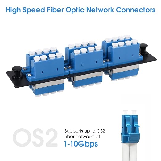 2-Pack LC/UPC Fiber Patch Panel, 6 Singlemode Blue 4 Channels LC Adapters - Image 6