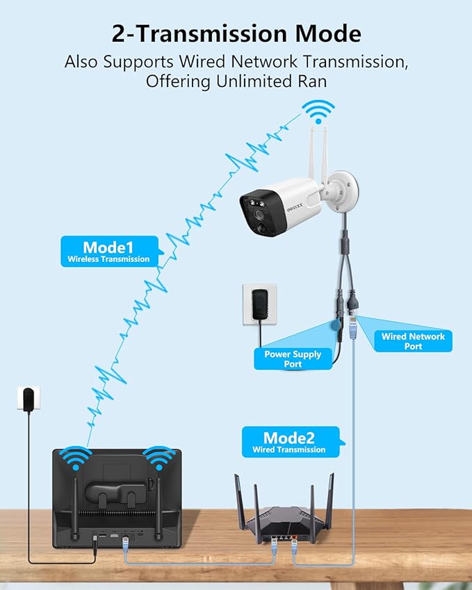 Wireless WiFi Outdoor Security Camera System - Image 6