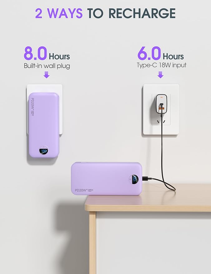 citicr Portable Charger Power Bank, 20000mAh PD20W USB C Fast Charging with Built-in Cables & Wall Plug, External Battery Pack with LED Display, Travel Essentials for iPhone, iPad, Samsung Purple - Image 6