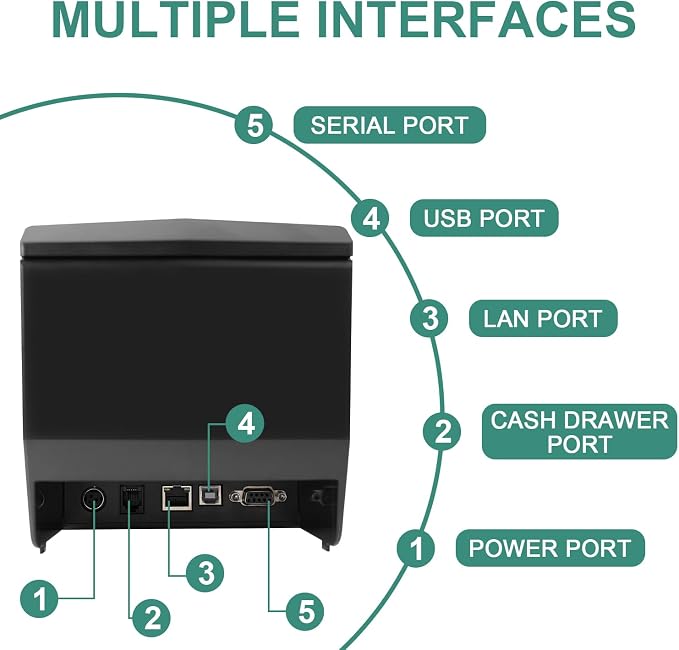 Rongta POS Receipt Printer, 80mm Thermal Printer - Image 4