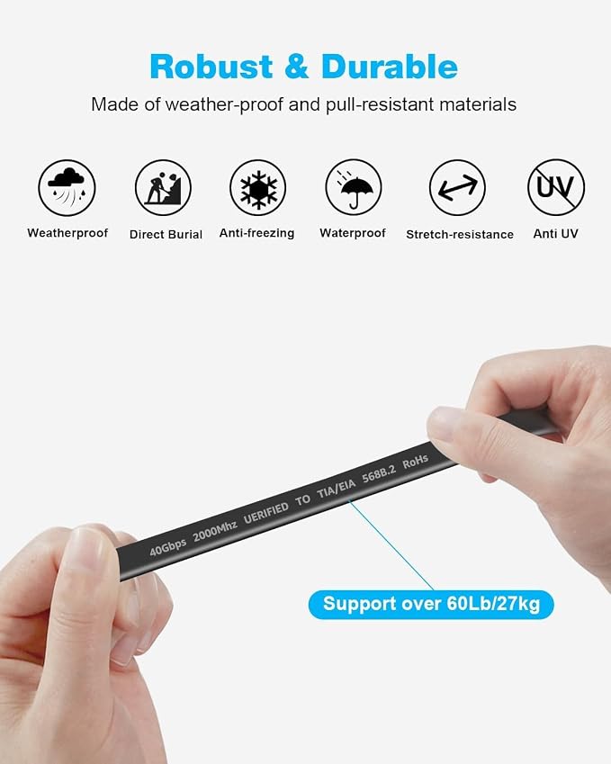 DDMALL CAT 8 Ethernet Cable 3ft, High Speed 40Gbps 2000MHz Flat CAT8 Patch Cord - Image 7