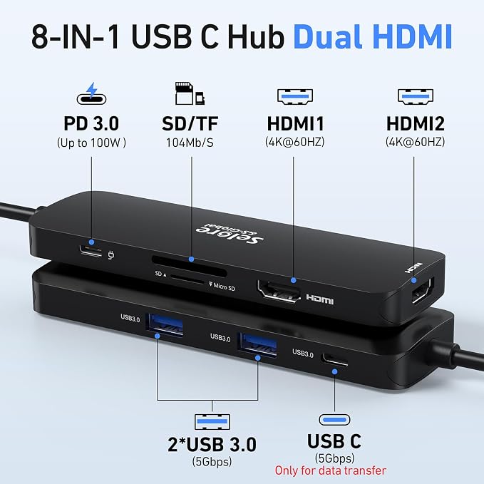 USB C Docking Station Dual HDMI Monitor, USB C to Dual HDMI Adapter - Image 2