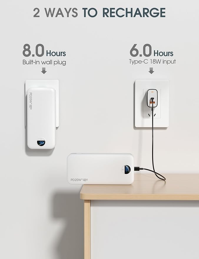 Portable Charger, 20000mAh PD20W USB C Power Bank Fast Charging with Built-in Cables & Wall Plug, External Battery Pack with LED Display, Travel Essentials Battery Bank for iPhone iPad Samsung White - Image 6