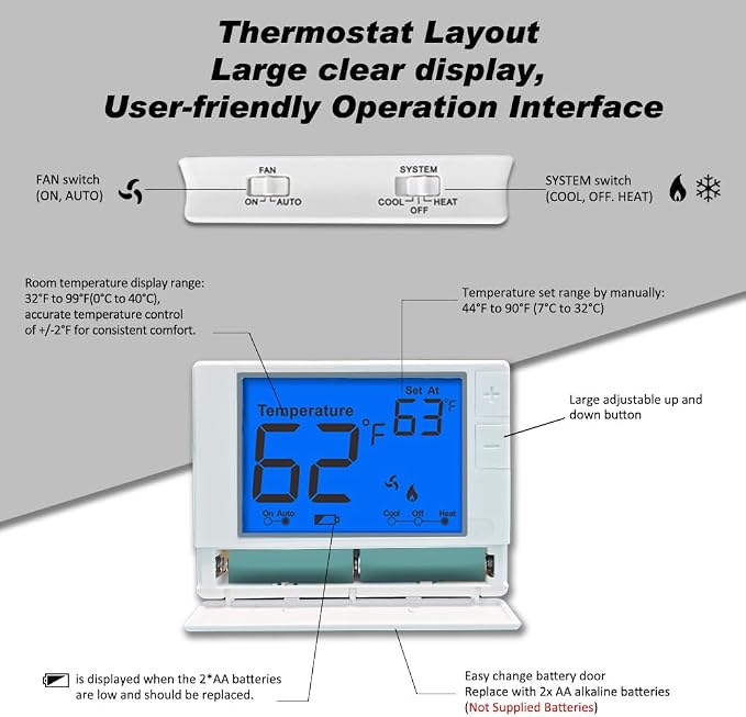 Multi Stage Thermostat for Home Cooling and Heating, 2 Heat/2 Cool, Super Clear - Image 4