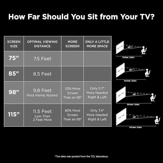 TCL 98-Inch QM85 QLED 4K Smart QD-Mini LED TV with Google TV (98QM851G, 2024 Model) Dolby Vision IQ HDR, Dolby Atmos, Game Accelerator up to 240Hz, Voice Remote, Works with Alexa, Streaming Television - Image 7