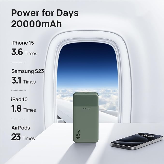 JUOVI J2621 Power Bank Portable Charger 20000mAh 45W, PD3.0 QC 4.0 Fast Charging Battery Pack with LED Display,2 USB-C,2 USB-A for iPhone 15 16, MacBook - Image 5