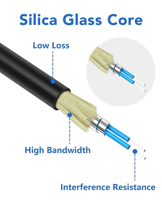 60M Uniboot LC to LC Single Mode Fiber Patch Cable，OS2 Outdoor Armored Fiber - Image 4