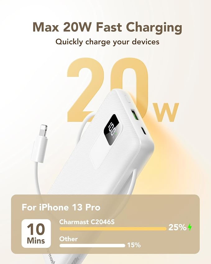 charmast 20000mAh Portable Charger with Built-in Cables & Wall Plug, 20W USB C Power Bank, Fast Charging Battery Pack Travel Essentials Compatible with iPhone 16/15/14 Series, Samsung, Google, iPad - Image 3