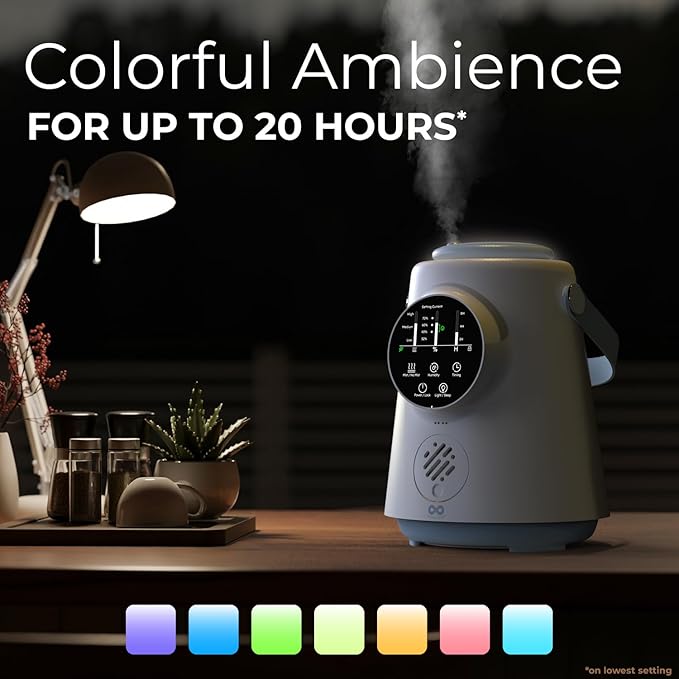 Everlasting Comfort 2.5L Top Fill Humidifier – Upgraded Easy to Clean 20HR Runtime Cool Mist Air Moisturizer for Bedroom, Home, Nursery & Large Room, Whisper-Quiet Soothing Hydration for Baby & Kids - Image 6