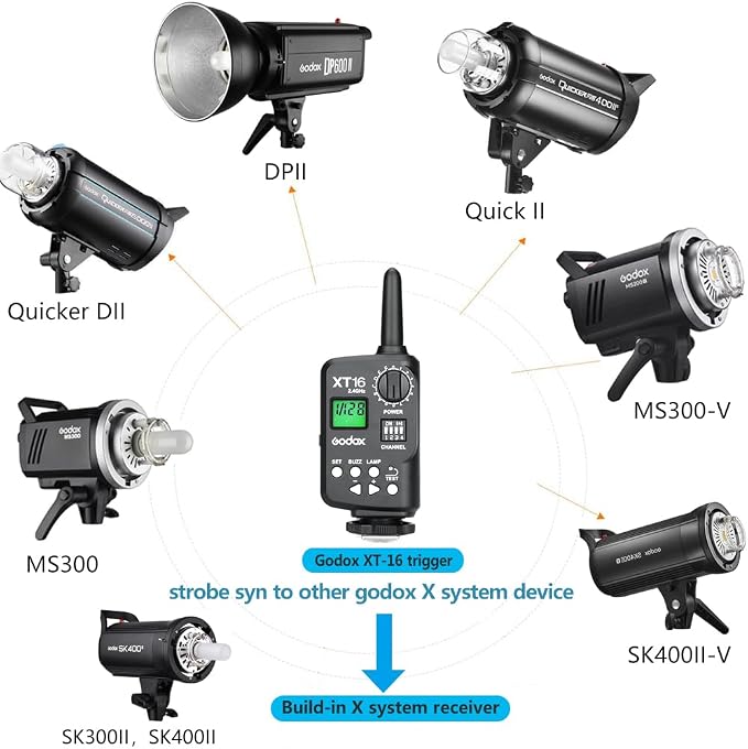 Godox MS300V Studio Strobe Light Kit - Image 4