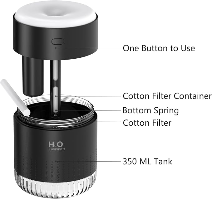 Portable Mini Humidifier, Auto Shut-Off, 2 Mist Modes, Quite, Small Humidifiers for Bedroom Travel Office Desk Plants (Black) - Image 8