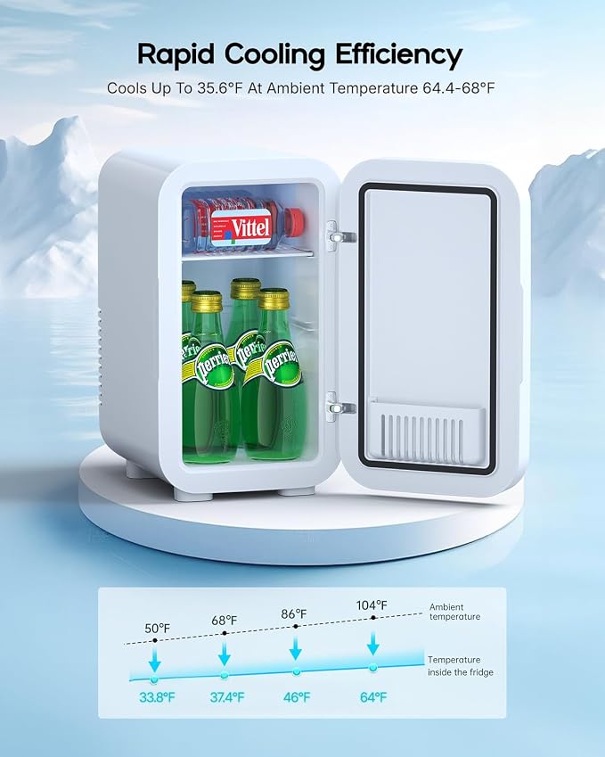 BEICHEN Mini Fridge,6 Liter / 8 Can Small Fridge for Bedroom, Car, Office | AC100-120 V/DC 12 V Portable Thermoelectric Cooler & Warmer for Skincare, Food, Drinks,White - Image 4