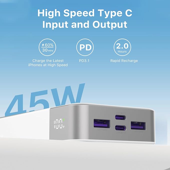 JUOVI J2621 Power Bank Portable Charger 20000mAh 45W, PD3.0 QC 4.0 Fast Charging Battery Pack with LED Display,2 USB-C,2 USB-A for iPhone 15 16, MacBook - Image 3