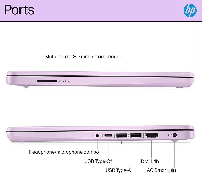 HP 14" Laptop Computer for 2026 Student Business Productivity, MS Office & Win 11 Pro, Copilot AI, Intel 4-Core CPU, 4GB DDR5 RAM, 628GB Storage (128GB UFS+500GB Ext), Wi-Fi 6, HubxcelAddon, Lavender - Image 9