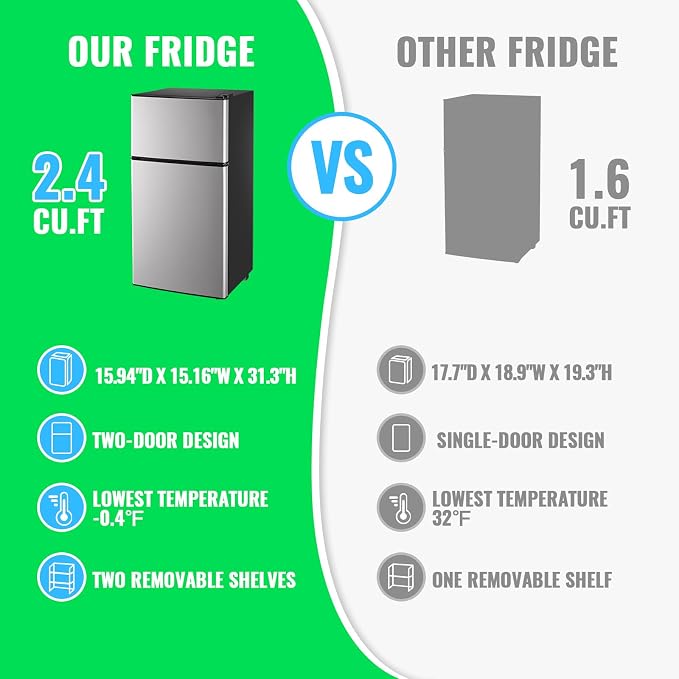 Mini Fridge with Freezer, 45L Personal Refrigerator Only for One Person Use, Silver Tiny Small Size Refrigerator with 7 Level Adjustable Temperature and Double Door - Image 7