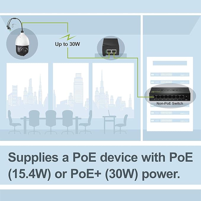 TRENDnet Gigabit Power Over Ethernet+Injector, Converts Non-Poe Gigabit to Poe+ - Image 5