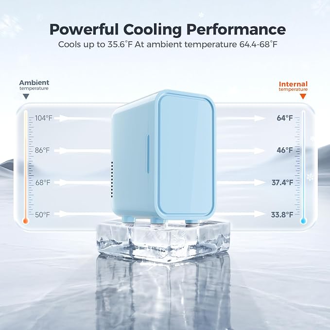 OSTBA Mini Fridge for Skincare, 6 Liter/8 Can 110V AC/ 12V DC Portable Thermoelectric Cooler Refrigerators for Bedroom, Skincare, Beverage, Office, Dorm Room and Car, Blue - Image 3
