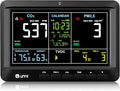 Air Quality Monitor Indoor 7.5" Display + Alerts, CO2 Monitor PM2.5 PM1.0 PM10 by UUNNI