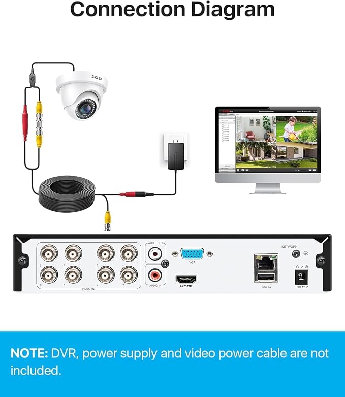 ZOSI 2MP 1920TVL Hybrid 4 in 1 TVI CVI AHD CVBS Security Camera, 1080P HD - Image 6