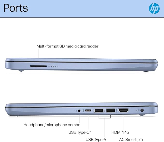 HP Ultrabook 14 Laptop Computer Business Study & Home 2026, MS Office for The Web + Win11 Home, Quad-Core Intel CPU, 4GB, 128GB SSD, WiFi 6 - Image 3