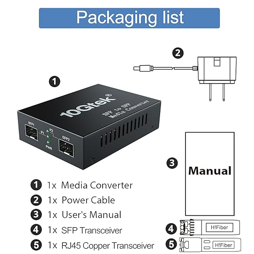 10G SFP+ Media Converter, Dual SFP+ Port, Fiber to Ethernet Converter - Image 3