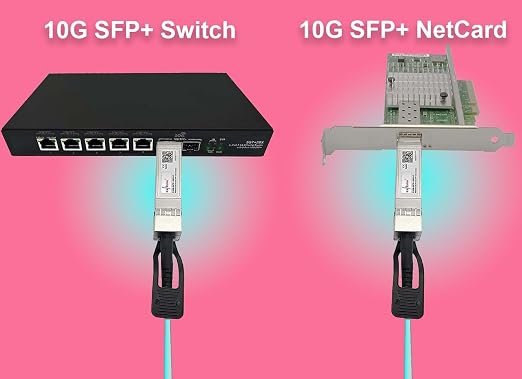 Elfcam® - 25m Fibre Optic Cable OM3 SFP+ to SFP+ AOC 10 Gbps, Compatible - Image 7