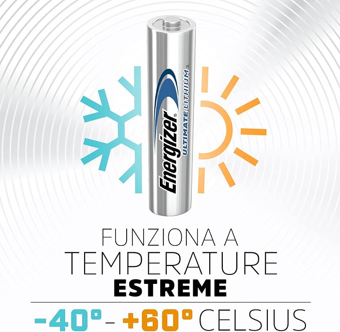 Energizer Ultimate Lithium AA 1 Pack - Image 5