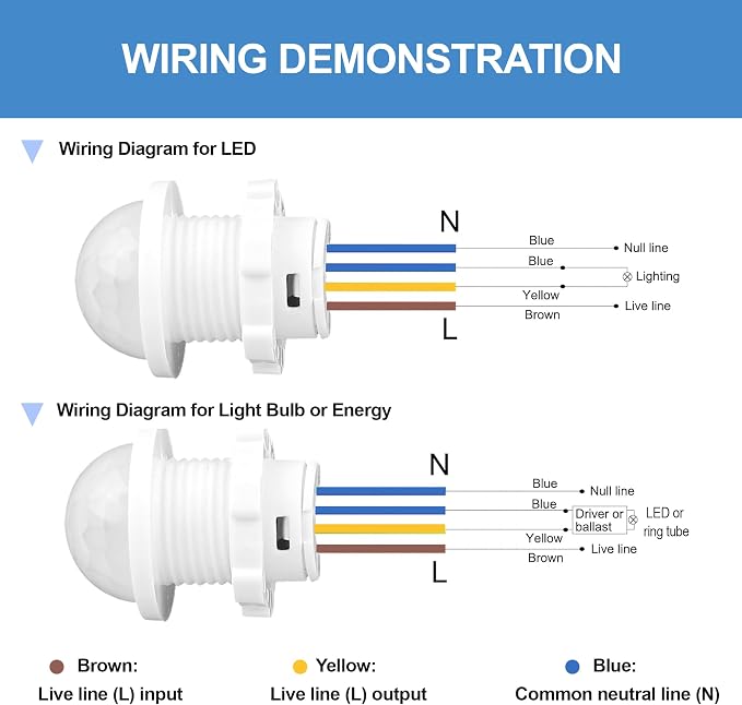 4 Pack PIR Motion Sensor Light Switch, AC 110-240V Adjustable LUX Light - Image 5
