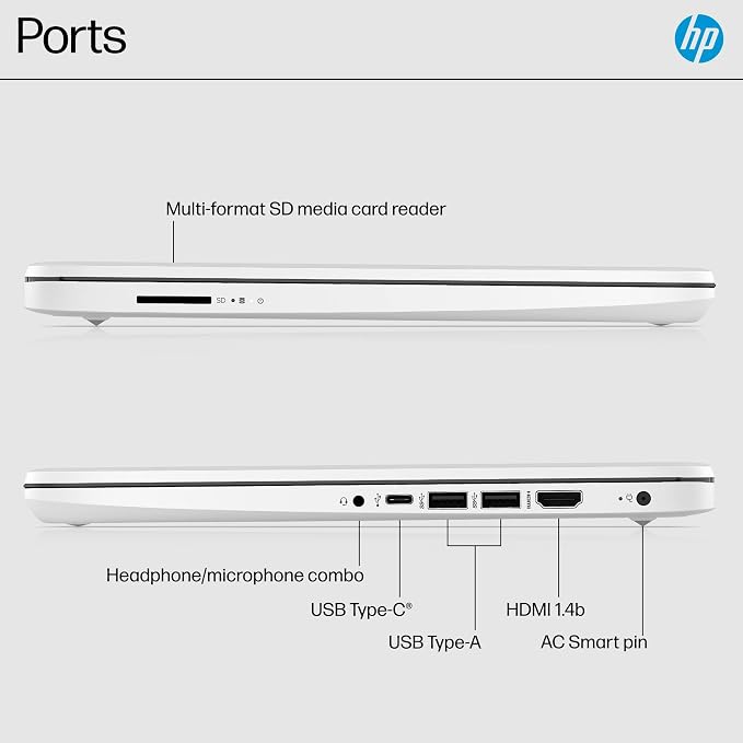 HP Essential 2026 Laptop, Office 365, Copilot AI, 8GB RAM, Intel Processor | Windows 11 Home S, WiFi 6 & Bluetooth, Camera, Fast Charge, Longtime battery life, Portable Design for Office & Student - Image 6
