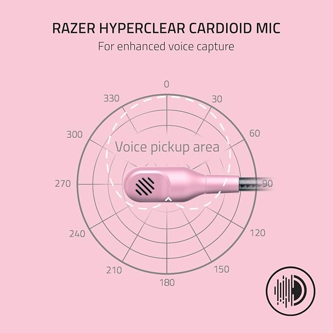 Razer BlackShark V2 X Gaming Headset, 50mm Drivers, Quartz Pink - Image 4