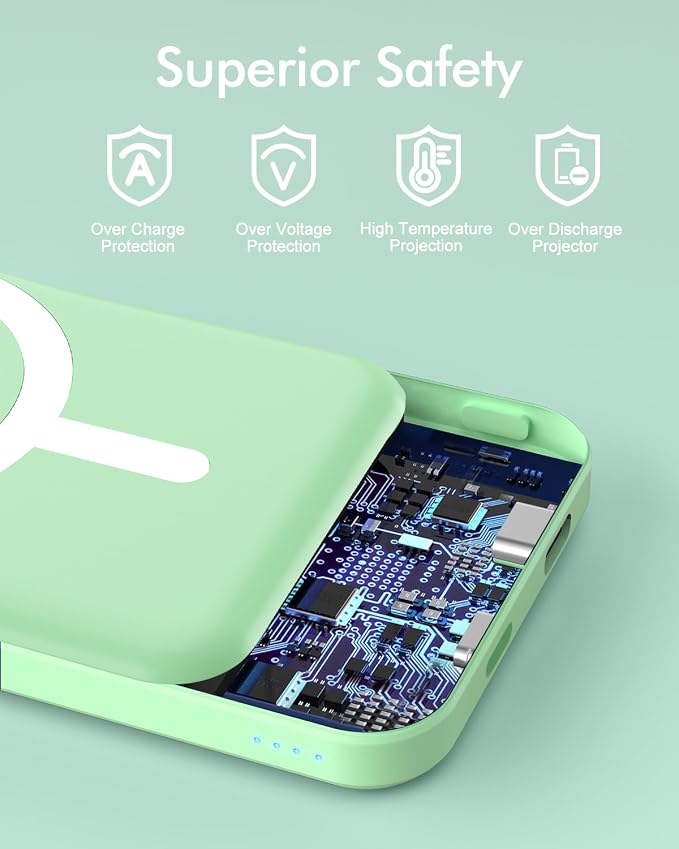 podoru for Magsafe Battery Pack, 5000mAh Magnetic Power Bank with Type-C Cable 20W PD Fast Charging Lighting Input Wireless Portable Charger for iPhone 17/16/15/14/13/12/ All Series-Green - Image 7