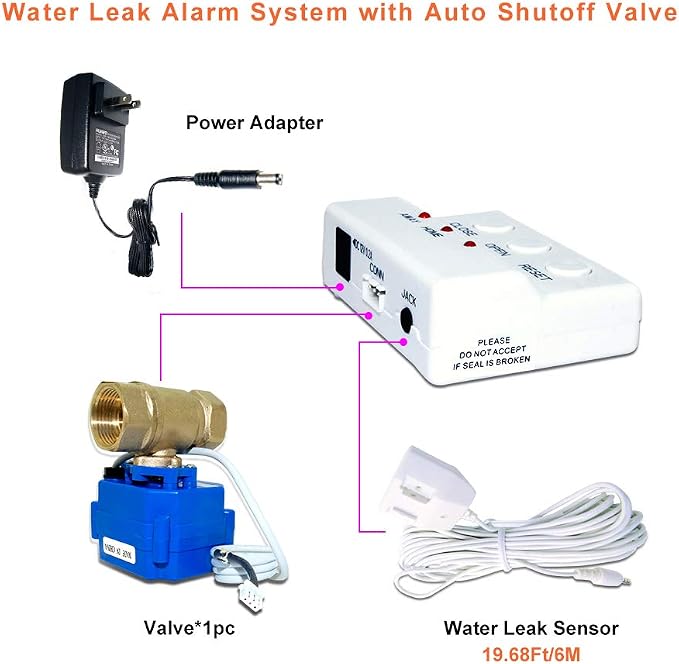 E-SDS 1-inch Water Leak Detector - Image 3