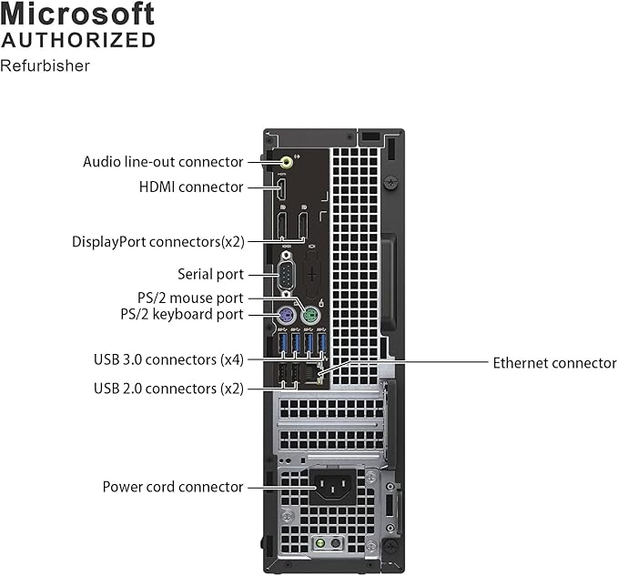 Dell Optiplex 7050 SFF Desktop PC Intel i7-7700 4-Cores 3.60GHz 32GB DDR4 1TB SSD WiFi BT HDMI Duel Monitor Support Windows 11 Pro Excellent Condition(Renewed) - Image 2