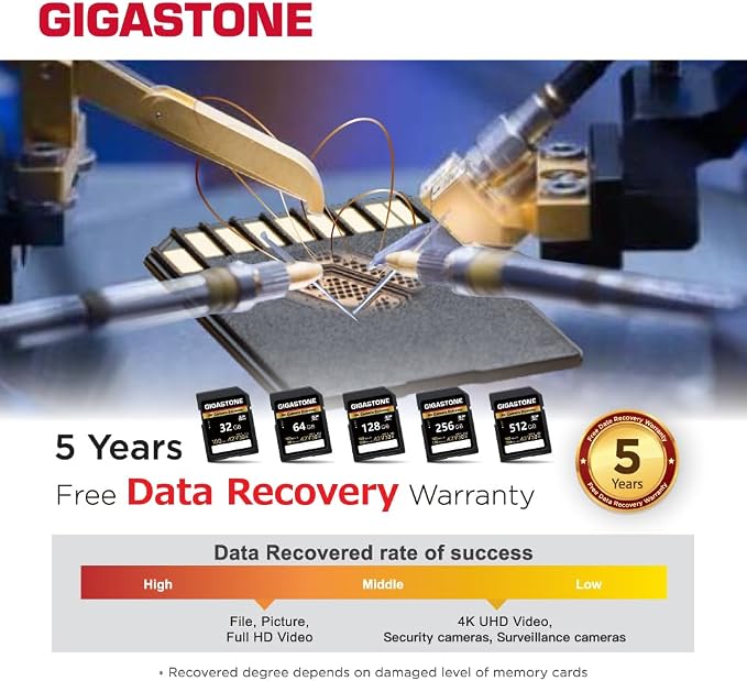 【5-Years Data Recovery】 GIGASTONE 128GB SD Card, 4K Camera Extreme, UHS-I A2 - Image 7