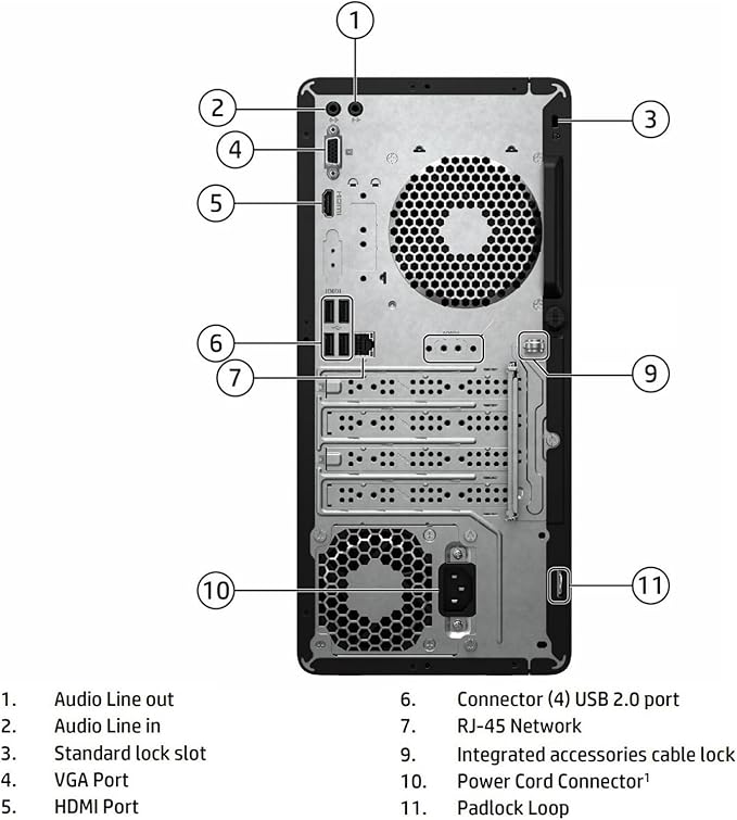 HP Desktop Computer 2026 Tower for Home Student & Business, 13th Gen Intel Quad-Core Processor, 64GB DDR4 RAM, 2TB PCIe SSD, WiFi Adapter, VGA, RJ-45, HDMI, Keyboard and Mouse, Windows 11 Home - Image 4