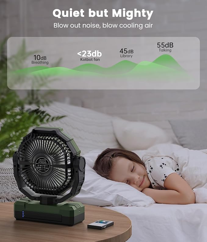 36000mAh Portable Camping Fan - 120HRS Rechargeable Fan with Detachable Battery with LED - 4 Speeds Battery Powered for Tent,Travel, Office, Jobsite, Green - Image 7