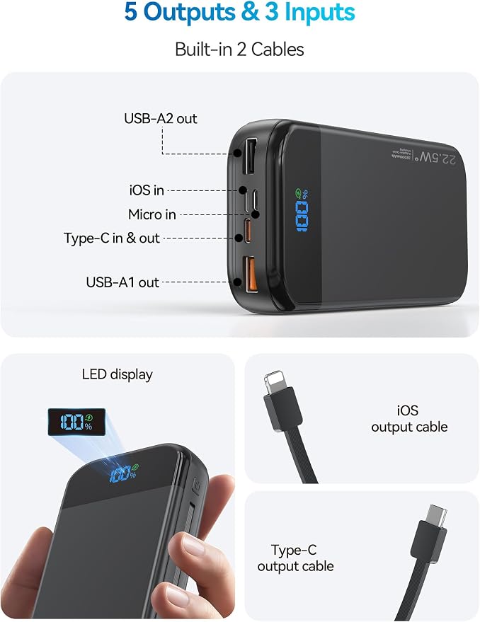 Portable Charger Power Bank Built-in Cables, 32000mAh 22.5W USB C Fast Charging, 5 Outputs 3 Inputs Travel Essentials Battery Pack Compatible with iPhone, iPad, Samsung, Google Pixel, Black - Image 4