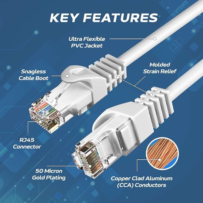 Cables Direct Online Pack of 5 - Image 3