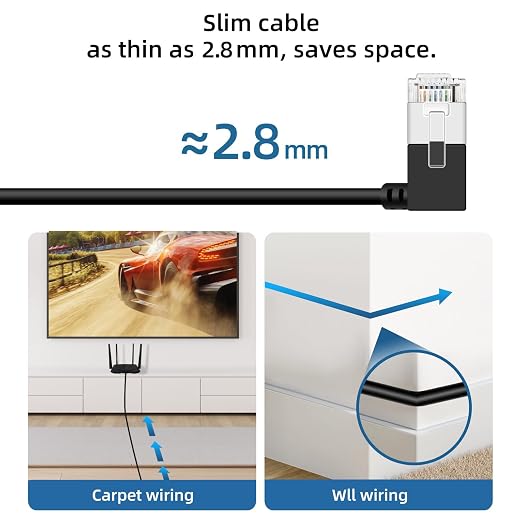Flexible Cat 6 Ethernet Cable 90° Right Angled 10 Feet, Ultra Thin & Slim Rj45 - Image 6