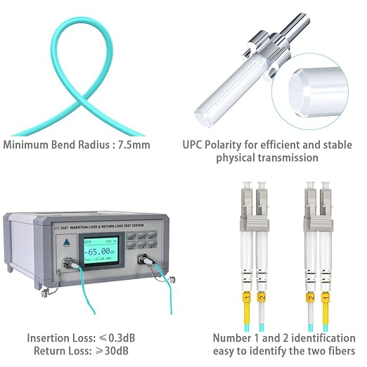 0.66ft/0.2m LC LC Multimode Fiber Patch Cables MMF, MM OM3 Fiber Optic Cable - Image 5