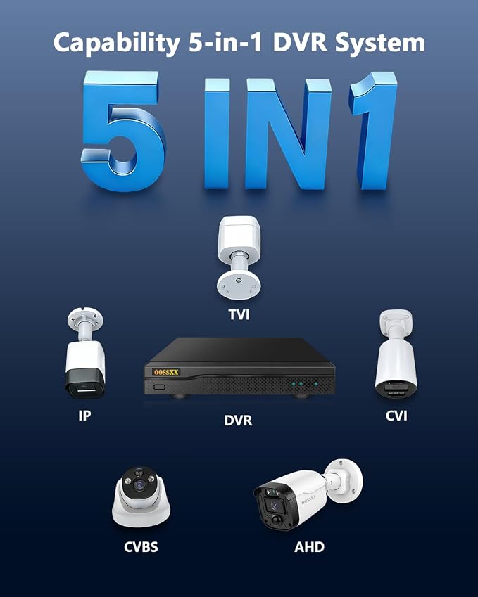 {2026 Update} 5MP Wired Security Camera System Outdoor, 8CH DVR - Image 7