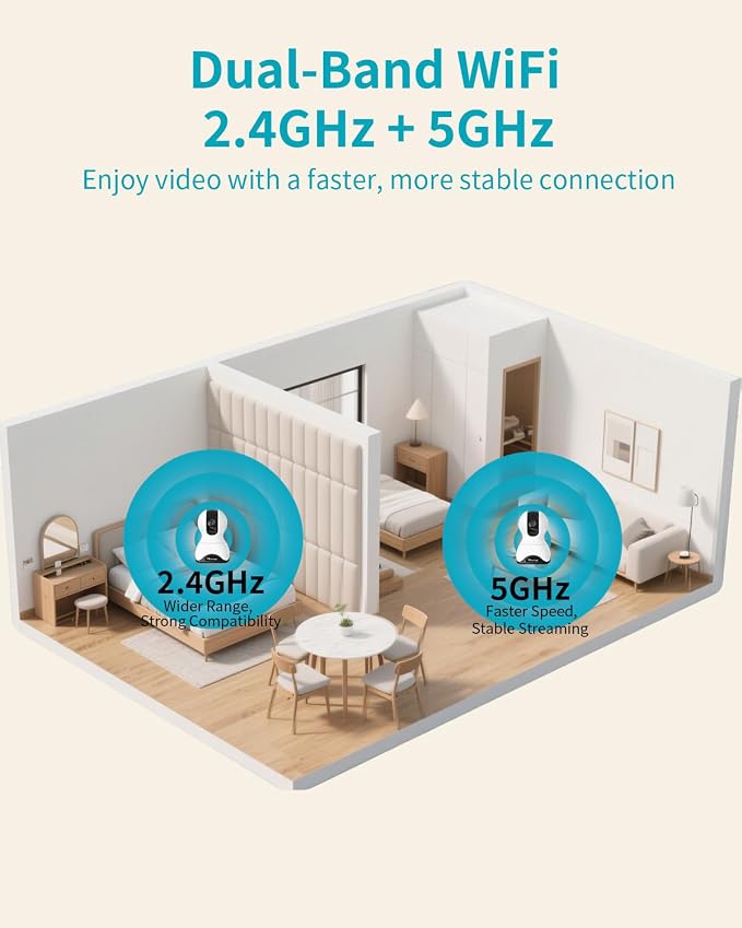 VIMTAG 2.5K 4MP Pan/Tilt Pet Camera Indoor - Image 6