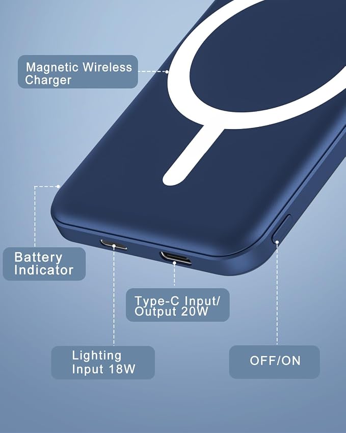 podoru for Magsafe Battery Pack, 5000mAh Magnetic Power Bank with Type-C Cable 20W PD Fast Charging Lighting Input Wireless Portable Charger for iPhone 17/16/15/14/13/12/ All Series-Dark Blue - Image 6
