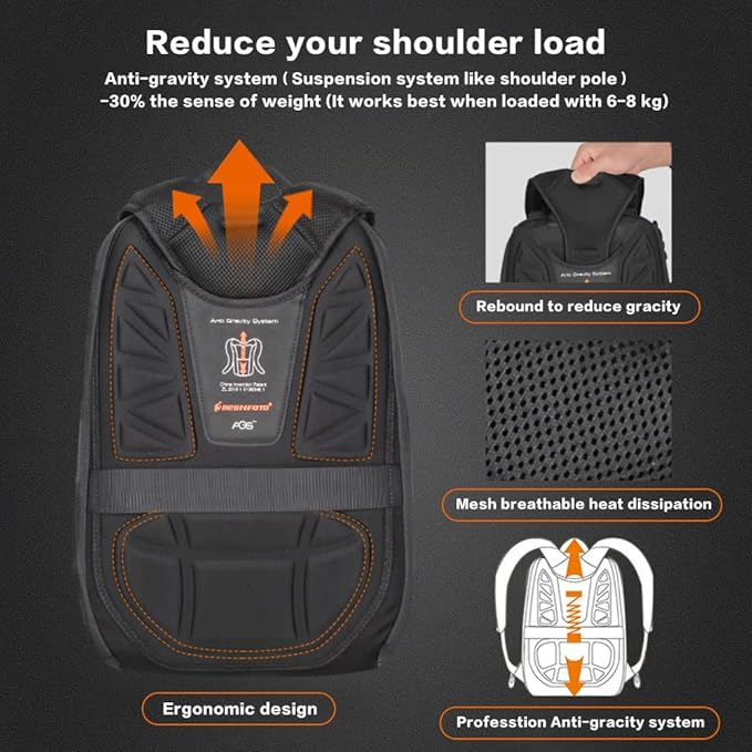 Besnfoto Camera Backpack Waterproof - Image 2