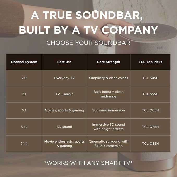 TCL Q75H 5.1.2 Surround Sound Bar with Wireless Subwoofer for Smart TV | Dolby Atmos DTS:X Auto Calibration | 620W Power Bluetooth Home Theater Speaker | App Control & Remote Control | Latest Model - Image 11