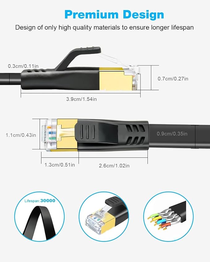 DDMALL CAT 8 Ethernet Cable, 25ft High Speed 40Gbps 2000MHz Shielded in Wall - Image 6