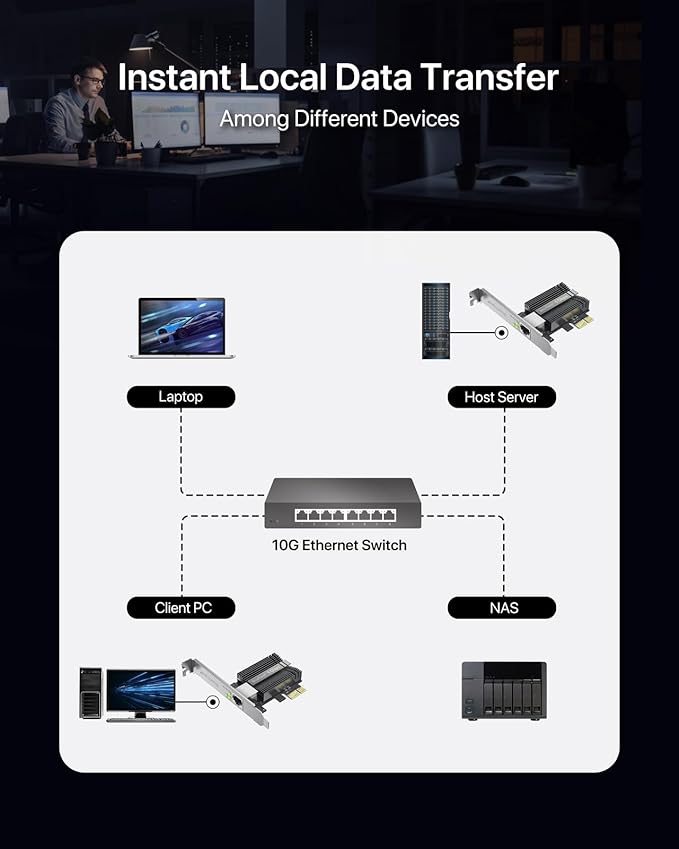 BrosTrend 5Gb PCIe Network Card, PCIe Ethernet Card - Image 4